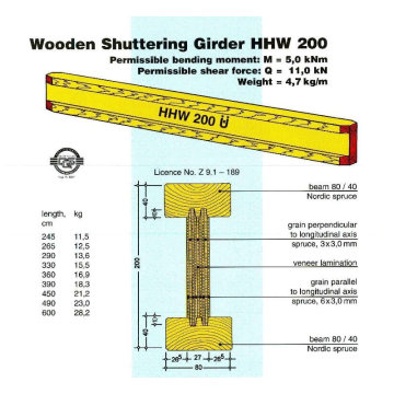 Madeira H Beam